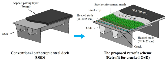 第一会所高清图片