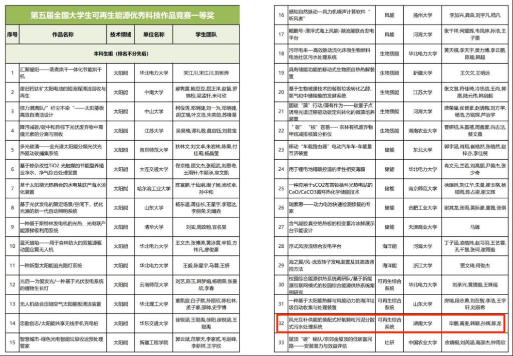第一会所高清图片