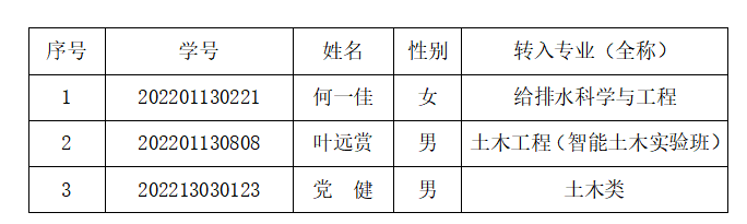 第一会所高清图片