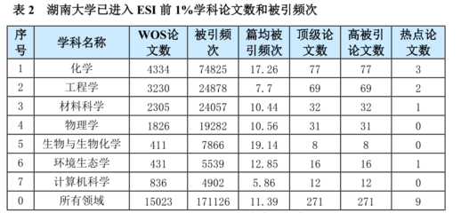 第一会所高清图片
