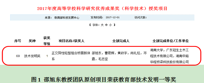 第一会所高清图片